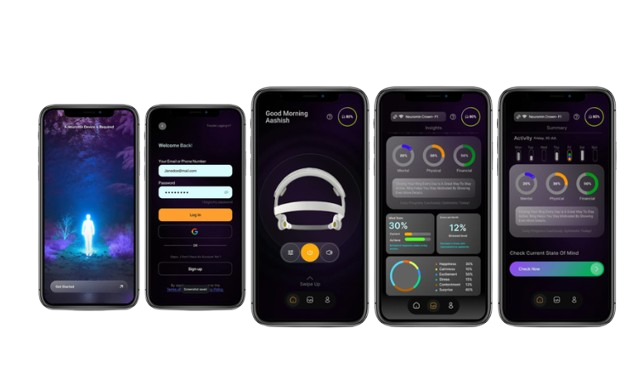 Neuromin - Synchronize Your Mind!